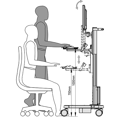 Height adjustments for the uni-cart from iTD