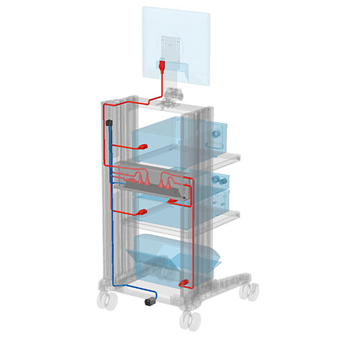 Getrennte Kabelfuehrung des compact-cart von iTD